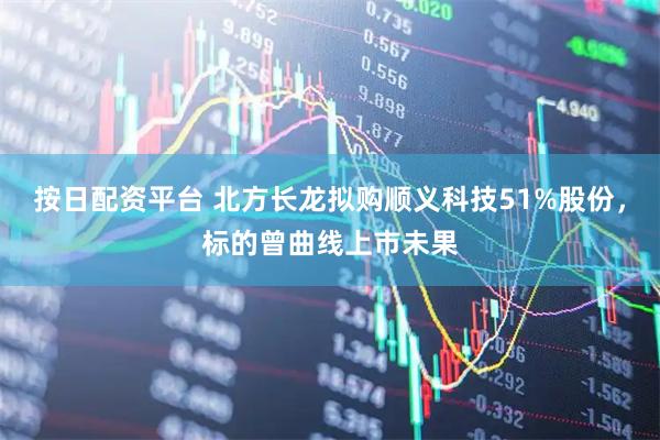 按日配资平台 北方长龙拟购顺义科技51%股份，标的曾曲线上市未果